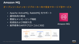 © 2021, Amazon Web Services, Inc. or its Affiliates.
Amazon MQ
• Apache ActiveMQ, RabbitMQ をサポート
• 運用負荷の軽減
• 豊富なメッセージング機能
• 低遅延および高耐久性
• 業界標準のAPIやプロトコルに対応
オープンソースメッセージブローカー向け完全マネージド型サービス
Amazon MQ
 