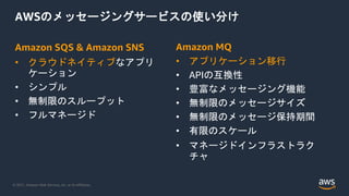 © 2021, Amazon Web Services, Inc. or its Affiliates.
AWSのメッセージングサービスの使い分け
Amazon SQS & Amazon SNS
• クラウドネイティブなアプリ
ケーション
• シンプル
• 無制限のスループット
• フルマネージド
Amazon MQ
• アプリケーション移行
• APIの互換性
• 豊富なメッセージング機能
• 無制限のメッセージサイズ
• 無制限のメッセージ保持期間
• 有限のスケール
• マネージドインフラストラク
チャ
 