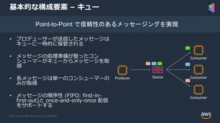 © 2021, Amazon Web Services, Inc. or its Affiliates.
基本的な構成要素 – キュー
• プロデューサーが送信したメッセージは
キューに一時的に保管される
• メッセージの処理準備が整ったコン
シューマーがキューからメッセージを取
得
• 各メッセージは単一のコンシューマーの
みが取得
• メッセージの順序性 (FIFO: first-in-
first-out)と once-and-only-once 配信
をサポートする
Point-to-Point で信頼性のあるメッセージングを実現
Queue
Consumer
Consumer
Consumer
Producer
 