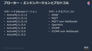 © 2021, Amazon Web Services, Inc. or its Affiliates.
ブローカー – エンジンバージョンとプロトコル
サポートするBrokerバージョン
• ActiveMQ 5.15.13
• ActiveMQ 5.15.12
• ActiveMQ 5.15.10
• ActiveMQ 5.15.9
• ActiveMQ 5.15.8
• ActiveMQ 5.15.6
• ActiveMQ 5.15.0
サポートするプロトコル
• AMQP
• MQTT
• MQTT over WebSocket
• OpenWire
• STOMP
• STOMP over WebSocket
 