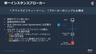 © 2021, Amazon Web Services, Inc. or its Affiliates.
単一インスタンスブローカー
• 開発やテスト用に向く
• 無償利用枠の対象
• SLA (Service Level Agreement) は定義さ
れない
• mq.m5 インスタンスファミリーの場合、
ストレージを選択可能
• EFS: AZ間でデータをレプリケートすること
で耐久性を実現
• EBS: スループットに最適化されており、AZ
内の複数サーバーにデータをレプリケート
1 アベイラビリティーゾーン、 1ブローカーのシンプルな構成
Region
Availability Zone
Amazon MQ
Broker
Storage
(EFS または EBS)
Client
 