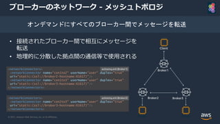 © 2021, Amazon Web Services, Inc. or its Affiliates.
ブローカーのネットワーク - メッシュトポロジ
• 接続されたブローカー間で相互にメッセージを
転送
• 地理的に分散した拠点間の通信等で使用される
オンデマンドにすべてのブローカー間でメッセージを転送
Broker1
Broker2 Broker3
Client
Client
<networkConnectors>
<networkConnector name=”con1to2" userName=”user" duplex="true"
uri="static:(ssl://broker2-hostname:61617)"/>
<networkConnector name="con1to3" userName=”user" duplex="true"
uri="static:(ssl://broker3-hostname:61617)"/>
</networkConnectors>
Client
activemq.xml (Broker1)
<networkConnectors>
<networkConnector name="con2to3" userName=”user" duplex="true"
uri="static:(ssl://broker3-hostname:61617)"/>
</networkConnectors>
activemq.xml (Broker2)
 
