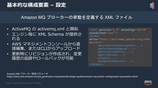 © 2021, Amazon Web Services, Inc. or its Affiliates.
基本的な構成要素 – 設定
• ActiveMQ の activemq.xml と類似
• エンジン毎に XML Schema が提供さ
れる
• AWS マネジメントコンソールから直
接編集、またはCLIからアップロード
• 更新時にリビジョンが作成され、変更
履歴の追跡やロールバックが可能
Amazon MQ ブローカーの挙動を定義する XML ファイル
Amazon MQ ブローカー設定パラメータ
https://docs.aws.amazon.com/ja_jp/amazon-mq/latest/developer-guide/amazon-mq-broker-configuration-parameters.html
<?xml version="1.0" encoding="UTF-8"
standalone="yes"?>
<broker
xmlns="http://activemq.apache.org/sche
ma/core">
<destinationInterceptors … />
<persistenceAdapter … />
<destinationPolicy … />
<destinations … />
<plugins … />
<networkConnectors … />
</broker>
 