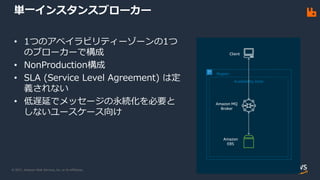 © 2021, Amazon Web Services, Inc. or its Affiliates.
単一インスタンスブローカー
• 1つのアベイラビリティーゾーンの1つ
のブローカーで構成
• NonProduction構成
• SLA (Service Level Agreement) は定
義されない
• 低遅延でメッセージの永続化を必要と
しないユースケース向け
Region
Availability Zone
Amazon MQ
Broker
Amazon
EBS
Client
 