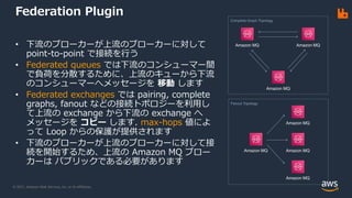© 2021, Amazon Web Services, Inc. or its Affiliates.
Federation Plugin
• 下流のブローカーが上流のブローカーに対して
point-to-point で接続を行う
• Federated queues では下流のコンシューマー間
で負荷を分散するために、上流のキューから下流
のコンシューマーへメッセージを 移動 します
• Federated exchanges では pairing, complete
graphs, fanout などの接続トポロジーを利用し
て上流の exchange から下流の exchange へ
メッセージを コピー します. max-hops 値によ
って Loop からの保護が提供されます
• 下流のブローカーが上流のブローカーに対して接
続を開始するため、上流の Amazon MQ ブロー
カーは パブリックである必要があります
Amazon MQ Amazon MQ
Amazon MQ
Amazon MQ
Amazon MQ
Amazon MQ
Amazon MQ
Fanout Topology
Complete Graph Topology
 