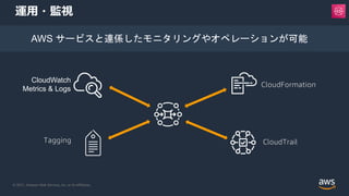 © 2021, Amazon Web Services, Inc. or its Affiliates.
運用・監視
AWS サービスと連係したモニタリングやオペレーションが可能
CloudWatch
Metrics & Logs
CloudTrail
CloudFormation
Tagging
 