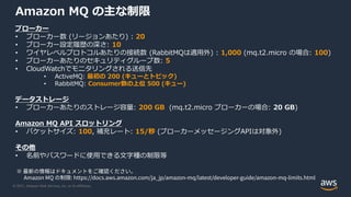 © 2021, Amazon Web Services, Inc. or its Affiliates.
Amazon MQ の主な制限
ブローカー
• ブローカー数 (リージョンあたり) : 20
• ブローカー設定履歴の深さ: 10
• ワイヤレベルプロトコルあたりの接続数 (RabbitMQは適用外) : 1,000 (mq.t2.micro の場合: 100)
• ブローカーあたりのセキュリティグループ数: 5
• CloudWatchでモニタリングされる送信先
• ActiveMQ: 最初の 200 (キューとトピック)
• RabbitMQ: Consumer数の上位 500 (キュー)
データストレージ
• ブローカーあたりのストレージ容量: 200 GB (mq.t2.micro ブローカーの場合: 20 GB)
Amazon MQ API スロットリング
• バケットサイズ: 100, 補充レート: 15/秒 (ブローカーメッセージングAPIは対象外)
その他
• 名前やパスワードに使用できる文字種の制限等
※ 最新の情報はドキュメントをご確認ください。
Amazon MQ の制限: https://docs.aws.amazon.com/ja_jp/amazon-mq/latest/developer-guide/amazon-mq-limits.html
 