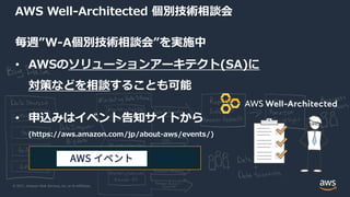 © 2021, Amazon Web Services, Inc. or its Affiliates.
で[検索]
AWS イベント
毎週”W-A個別技術相談会”を実施中
• AWSのソリューションアーキテクト(SA)に
対策などを相談することも可能
• 申込みはイベント告知サイトから
(https://aws.amazon.com/jp/about-aws/events/)
AWS Well-Architected 個別技術相談会
 