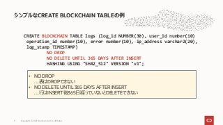シンプルなCREATE BLOCKCHAIN TABLEの例
Copyright © 2021 Oracle and/or its affiliates
11
CREATE BLOCKCHAIN TABLE logs (log_id NUMBER(30), user_id number(10)
operation_id number(10), error number(10), ip_address varchar2(20),
log_stamp TIMESTAMP)
NO DROP
NO DELETE UNTIL 365 DAYS AFTER INSERT
HASHING USING "SHA2_512" VERSION "v1";
• NO DROP
…表はDROPできない
• NO DELETE UNTIL 365 DAYS AFTER INSERT
…行はINSERT後365日経っていないとDELETEできない
 