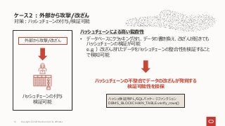 対策：ハッシュチェーンの付与/検証可能
ハッシュチェーンによる高い監査性
• データベースにクラッキングされ、データの書き換え、改ざんが起きても
ハッシュチェーンの検証が可能
e.g. ）改ざんされたデータをハッシュチェーンの整合性を検証すること
で検知可能
ケース２：外部から攻撃/改ざん
Copyright © 2021 Oracle and/or its affiliates
16
ハッシュチェーンの付与
検証可能
外部から攻撃/改ざん
ハッシュチェーンの不整合でデータの改ざんが発覚する
検証可能性を担保
ハッシュ検証用PL/SQLパッケージファンクション
DBMS_BLOCKCHAIN_TABLE.verify_rows()
 