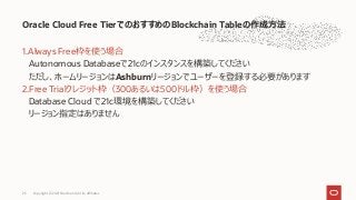 1.Always Free枠を使う場合
Autonomous Databaseで21cのインスタンスを構築してください
ただし、ホームリージョンはAshburnリージョンでユーザーを登録する必要があります
2.Free Trialクレジット枠（300あるいは500ドル枠）を使う場合
Database Cloud で21c環境を構築してください
リージョン指定はありません
Oracle Cloud Free TierでのおすすめのBlockchain Tableの作成方法
Copyright © 2021 Oracle and/or its affiliates
25
 