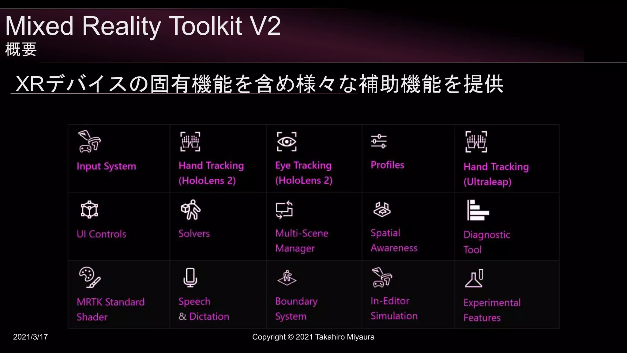 Mixed Reality Toolkit V2
概要
2021/3/17 Copyright © 2021 Takahiro Miyaura
XRデバイスの固有機能を含め様々な補助機能を提供
 