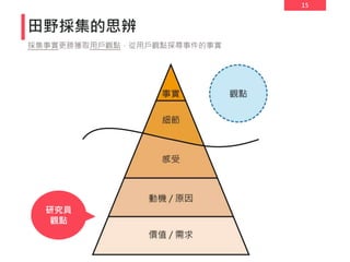 15
田野採集的思辨
採集事實更勝獲取用戶觀點，從用戶觀點探尋事件的事實
研究員
觀點
 