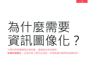 18
為什麼需要
資訊圖像化？
人類利用視覺獲取的資訊量，遠遠超出其他器官，
而資料視覺化，正是利用人類天生技能，來增強資料處理和組織效率。
 