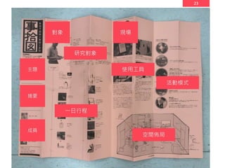 23
空間佈局
使用工具
活動模式
現場
研究對象
一日行程
對象
主題
摘要
成員
 