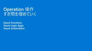 Operation 操作
すき間を埋めていく
Azure Functions
Azure Logic Apps
Azure Automation
 