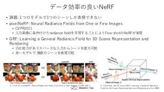 [DL輪読会]Neural Radiance Field (NeRF) の派生研究まとめ Slide 31