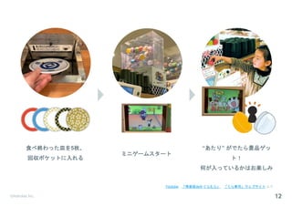 ©Astrolab Inc. 12
食べ終わった皿を5枚、
回収ポケットに入れる
Youtube、「神楽坂deかぐらむら」、「くら寿司」ウェブサイト より
ミニゲームスタート
“あたり” がでたら景品ゲッ
ト！
何が入っているかはお楽しみ
 