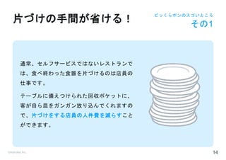 ©Astrolab Inc. 14
通常、セルフサービスではないレストランで
は、食べ終わった食器を片づけるのは店員の
仕事です。
テーブルに備えつけられた回収ポケットに、
客が自ら皿をガンガン放り込んでくれますの
で、片づけをする店員の人件費を減らすこと
ができます。
片づけの手間が省ける！
ビッくらポンのスゴいところ
その1
 