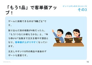 ©Astrolab Inc. 16
ゲームに挑戦できるのは“5枚ごと”で
す。
放り込んだ皿の端数が4枚だったら、
「もう1つなにか頼もうかな」と、 “キ
リのいい”品数まで注文を増やす誘因と
なり、客単価が上がりやすくなってい
ます。
注文しやすい110円の商品や食後のデ
ザートも豊富です。
「もう1品」で客単価アッ
プ！
ビッくらポンのスゴいところ
その3
 