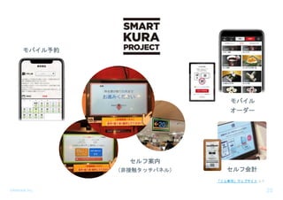 ©Astrolab Inc. 20
「くら寿司」ウェブサイト より
モバイル予約
セルフ案内
（非接触タッチパネル） セルフ会計
モバイル
オーダー
 