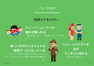 ©Astrolab Inc. 23
5枚投入するたびに…
こういうのは？
ショートコメディ作
品が
ランダムに流れる
（他のネタも観たい！）
ストーリームービーの
続きが観られる
（続きが気になる！ でも毎回ちゃんとヤマがあ
る）
新しい手がかりをもらえる
推理ゲームになっている
（けっこう入店待ちが長いので待合スペースや
スマートフォンでゲームの謎かけ導入部分が観られ
る）
 