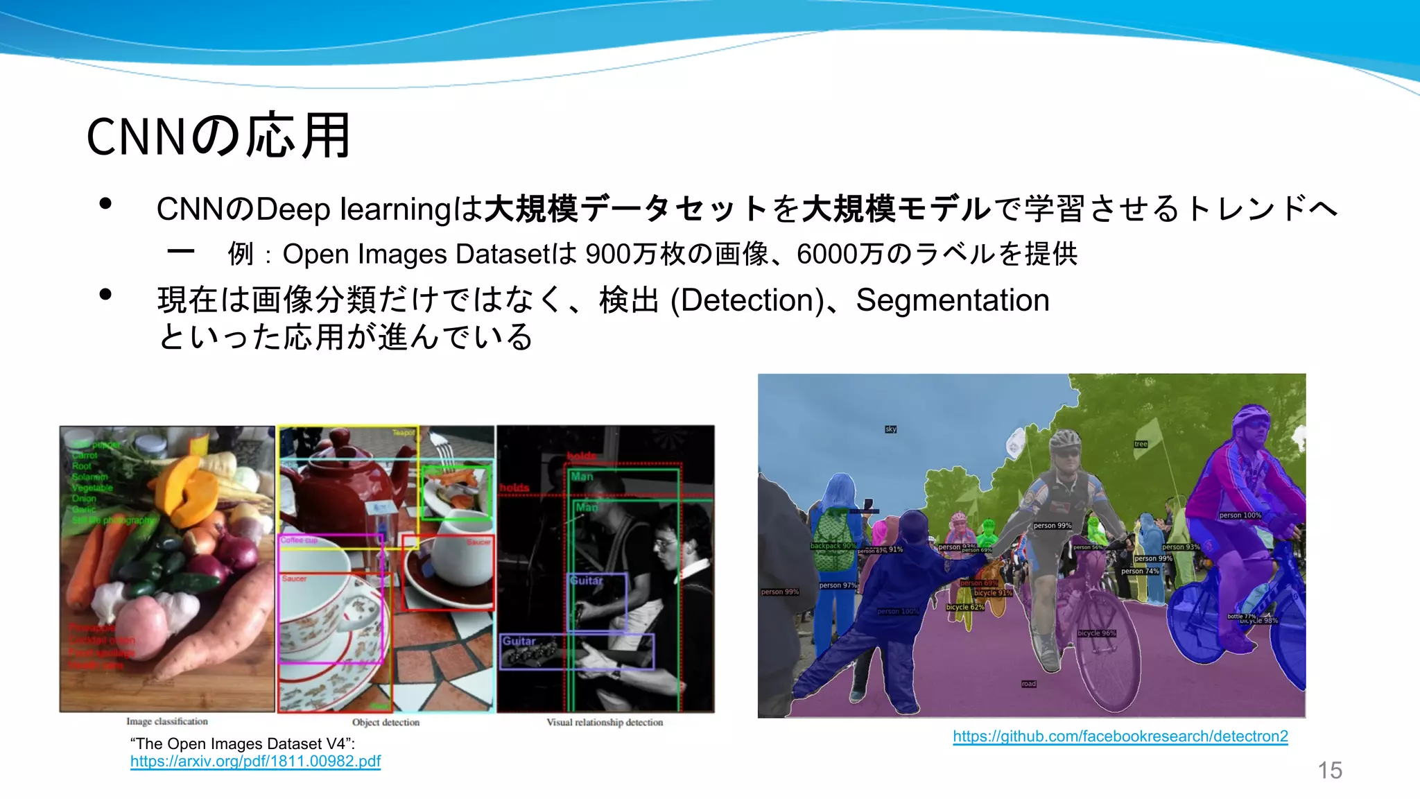 CNNの応用
• CNNのDeep learningは大規模データセットを大規模モデルで学習させるトレンドへ
– 例：Open Images Datasetは 900万枚の画像、6000万のラベルを提供
• 現在は画像分類だけではなく、検出 (Detection)、Segmentation
といった応用が進んでいる
15
https://github.com/facebookresearch/detectron2
“The Open Images Dataset V4”:
https://arxiv.org/pdf/1811.00982.pdf
 