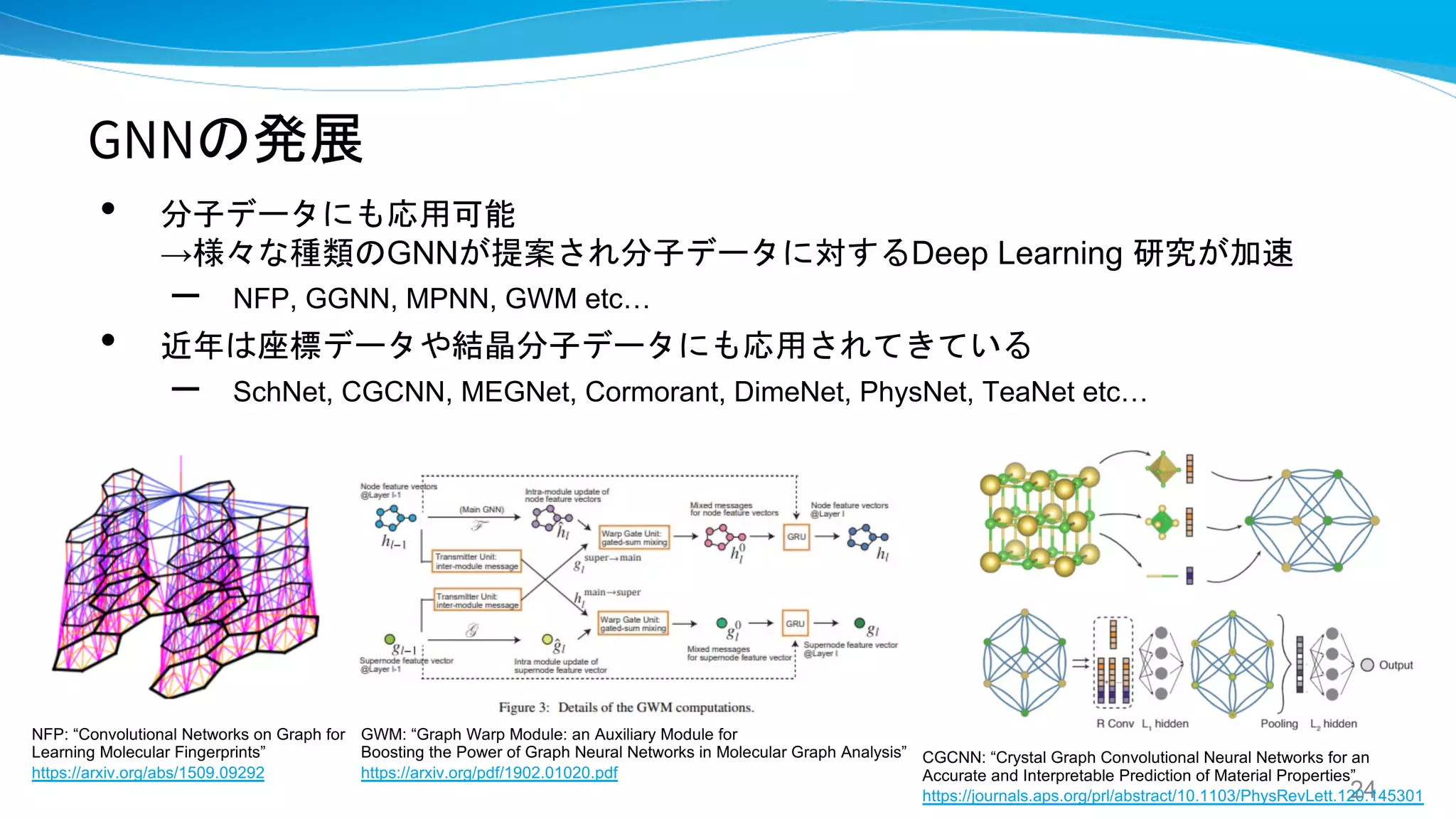 GNNの発展
• 分子データにも応用可能
→様々な種類のGNNが提案され分子データに対するDeep Learning 研究が加速
– NFP, GGNN, MPNN, GWM etc…
• 近年は座標データや結晶分子データにも応用されてきている
– SchNet, CGCNN, MEGNet, Cormorant, DimeNet, PhysNet, TeaNet etc…
24
NFP: “Convolutional Networks on Graph for
Learning Molecular Fingerprints”
https://arxiv.org/abs/1509.09292
GWM: “Graph Warp Module: an Auxiliary Module for
Boosting the Power of Graph Neural Networks in Molecular Graph Analysis”
https://arxiv.org/pdf/1902.01020.pdf
CGCNN: “Crystal Graph Convolutional Neural Networks for an
Accurate and Interpretable Prediction of Material Properties”
https://journals.aps.org/prl/abstract/10.1103/PhysRevLett.120.145301
 