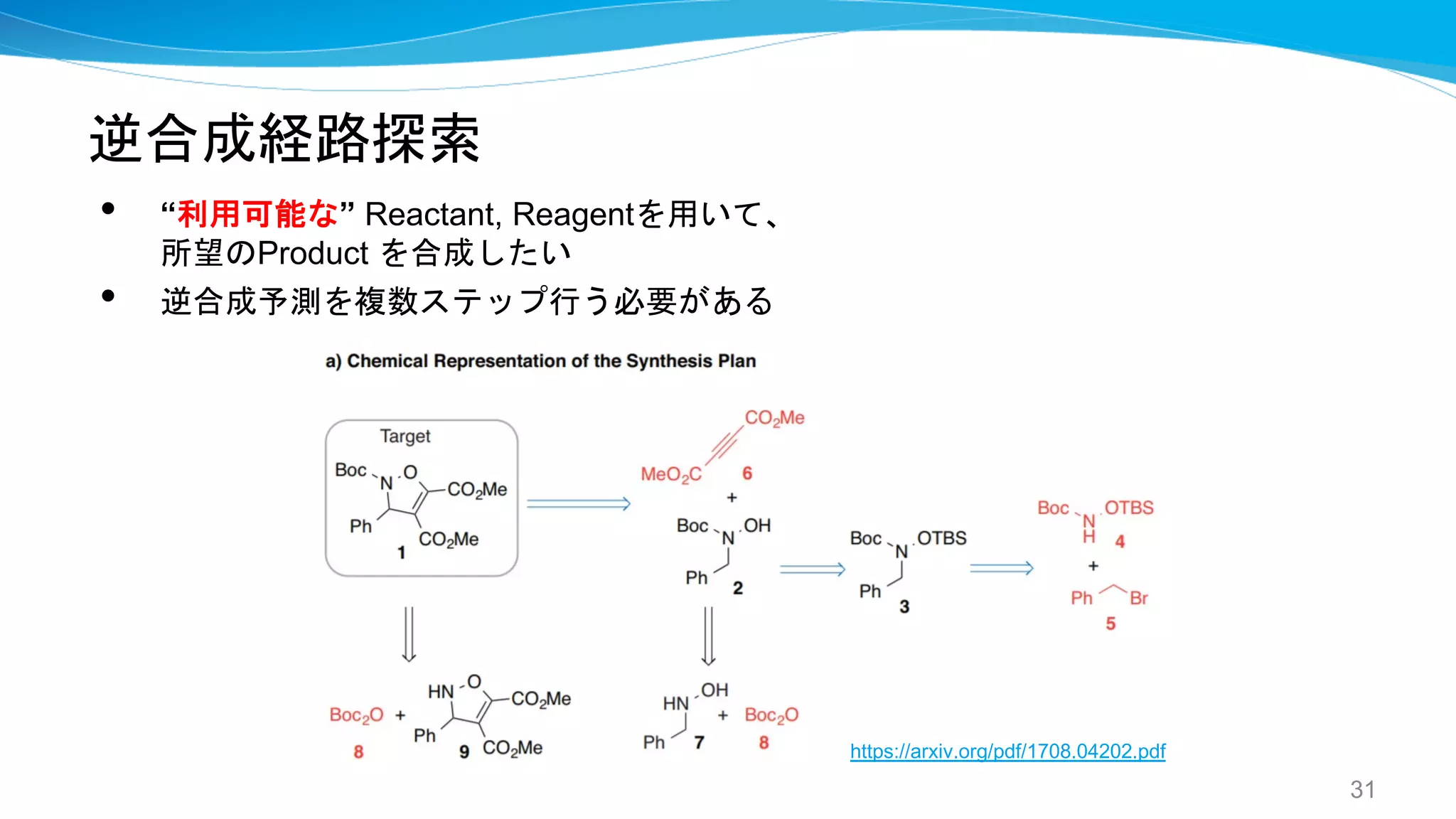 逆合成経路探索
• “利用可能な” Reactant, Reagentを用いて、
所望のProduct を合成したい
• 逆合成予測を複数ステップ行う必要がある
31
https://arxiv.org/pdf/1708.04202.pdf
 
