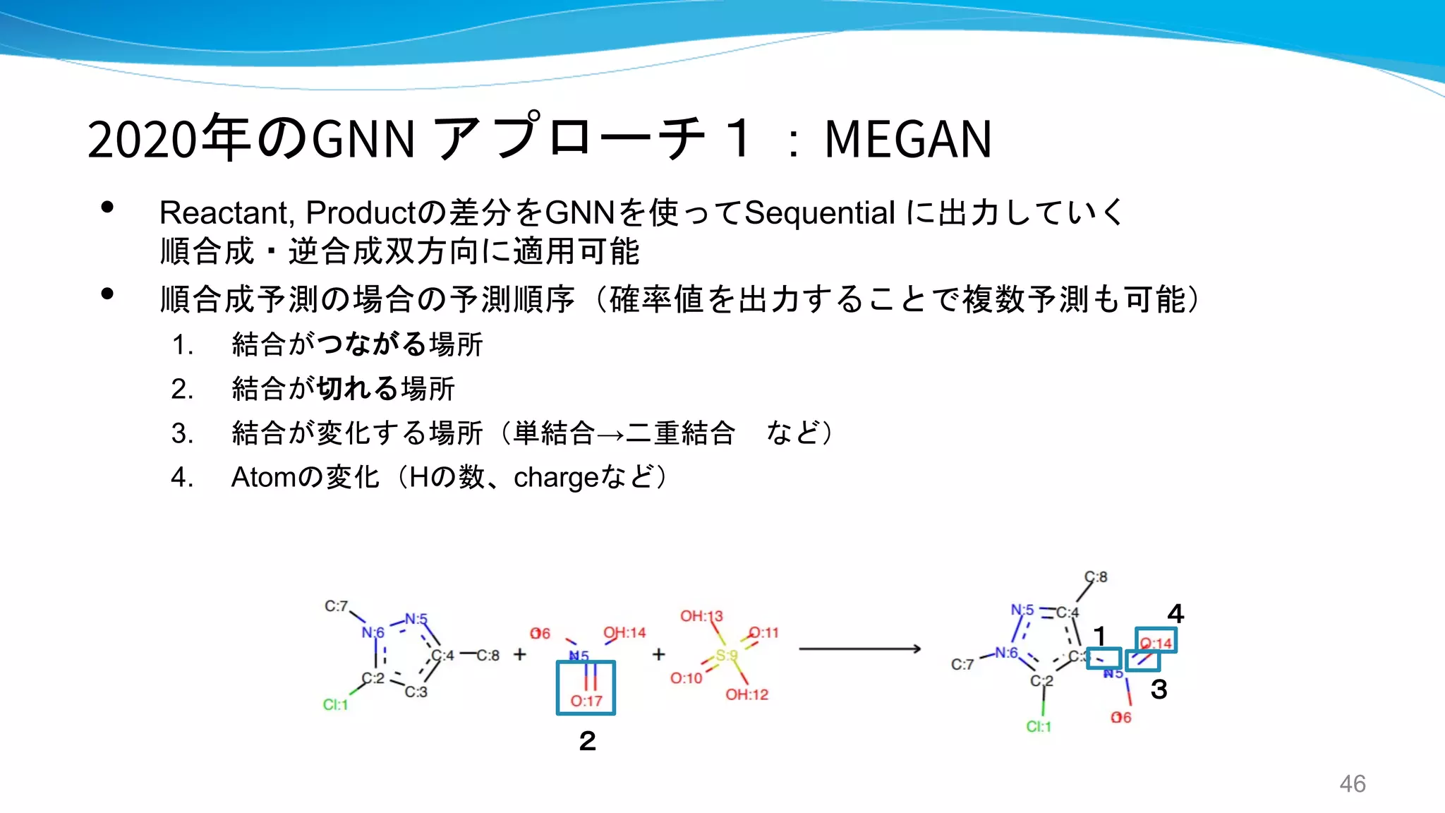 2020年のGNN アプローチ１：MEGAN
• Reactant, Productの差分をGNNを使ってSequential に出力していく
順合成・逆合成双方向に適用可能
• 順合成予測の場合の予測順序（確率値を出力することで複数予測も可能）
1. 結合がつながる場所
2. 結合が切れる場所
3. 結合が変化する場所（単結合→二重結合 など）
4. Atomの変化（Hの数、chargeなど）
46
１
２
３
４
 