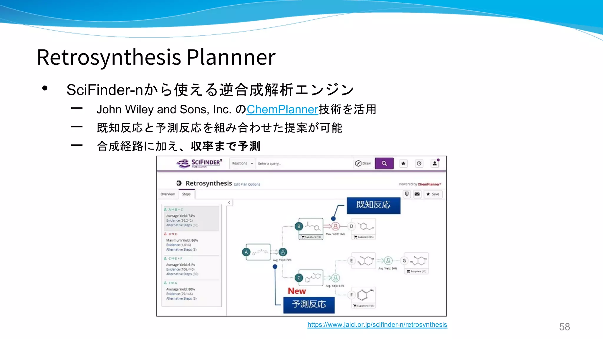 Retrosynthesis Plannner
• SciFinder-nから使える逆合成解析エンジン
– John Wiley and Sons, Inc. のChemPlanner技術を活用
– 既知反応と予測反応を組み合わせた提案が可能
– 合成経路に加え、収率まで予測
58
https://www.jaici.or.jp/scifinder-n/retrosynthesis
 