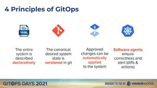 GitOps leverages:
● an entire system that is described declaratively
● code that is version controlled and
● software agents that reconcile and ensure correctness
(along with alerts, etc).
4 Principles of GitOps
 