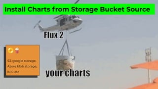 Install Charts from Storage Bucket Source
📀🍿
S3, google storage,
Azure blob storage,
KFC etc
 