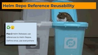 Helm Repo Reference Reusability
♻😗
Flux 2 Helm Releases use
references to Helm Repos.
Deﬁne once, use everywhere
 