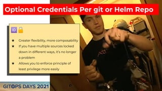 Optional Credentials Per git or Helm Repo
🆔🔓
★ Greater ﬂexibility, more composability
★ If you have multiple sources locked
down in different ways, it’s no longer
a problem
★ Allows you to enforce principle of
least privilege more easily
 