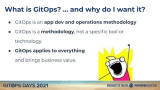 ● GitOps is an app dev and operations methodology
● GitOps is a methodology, not a speciﬁc tool or
technology.
● GitOps applies to everything
and brings business value.
What is GitOps? … and why do I want it?
 