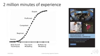 2 million minutes of experience
4/22/2021 Understanding Cognitive Systems 62
 
