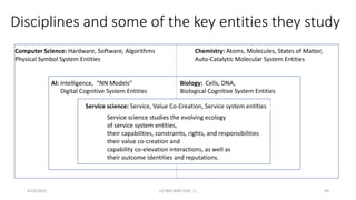 Disciplines and some of the key entities they study
4/22/2021 (c) IBM MAP COG .| 69
Computer Science: Hardware, Software, Algorithms
Physical Symbol System Entities
AI: Intelligence, “NN Models”
Digital Cognitive System Entities
Chemistry: Atoms, Molecules, States of Matter,
Auto-Catalytic Molecular System Entities
Biology: Cells, DNA,
Biological Cognitive System Entities
Service science: Service, Value Co-Creation, Service system entities
Service science studies the evolving ecology
of service system entities,
their capabilities, constraints, rights, and responsibilities
their value co-creation and
capability co-elevation interactions, as well as
their outcome identities and reputations.
 
