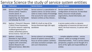 Service Science the study of service system entities
4/22/2021 (c) IBM MAP COG .| 74
Year Publication Service Science Service System
2009 Spohrer J, Maglio PP (2009)
Service science: Toward a
smarter planet. In
Introduction to service
engineering, Eds. Karwowski
and Salvendy. Pp. 3-10
Service science is a specialization of
systems science. So service science
seeks to create a body of knowledge
that accounts for value-cocreation
between entities as they interact…
Service system entities are dynamic
configurations of resources. As described
below, resources include people,
organizations, shared information, and
technology.
2012 Spohrer J, Piciocchi P, Bassano
C (2012) Three frameworks
for service research: exploring
multilevel governance in
nested, networked systems.
Service Science. 4(2):147-160.
SSME+D is built on top of the
Service-Dominant logic (SD Logic)
worldview
A service system entity is a dynamic
configuration of resources (at least one of
which, the focal resource, is a person with
rights).
2013 Spohrer J, Giuiusa A,
Demirkan H, Ing D (2013)
Service science: reframing
progress with universities.
Systems Research and
Behavioral Science. 30(5):561-
569
Service science is an emerging
branch of systems sciences with a
focus on service systems (entities)
and value cocreation (complex non-
zero-sum interactions).
… complex adaptive entities - service
systems - within an ecology of nested,
networked entities… From a service science
perspective, progress can be thought of in
terms of the rights and responsibilities of
entities
 