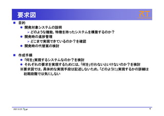 2021.8.23 4
要求図
 目的
 開発対象システムの説明
 どのような機能，特徴を持ったシステムを構築するのか？
 開発時の進捗管理
 どこまで実現できているのか？を確認
 開発時の代替案の検討
 作成手順
 ｢何を｣実現するシステムなのか？を検討
 それぞれの要求を実現するためには，｢何を｣行わないといけないのか？を検討
※要求図では，具体的な実現手段は記述しないため，｢どのように｣実現するかの詳細は
初期段階では気にしない
 