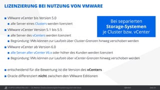 © OPITZ CONSULTING 2021 / Öffentlich
LIZENZIERUNG BEI NUTZUNG VON VMWARE
OC Webinar: Oracle-Lizenzierung bei Virtualisierung und in der Cloud Seite 20
 VMware vCenter bis Version 5.0
 alle Server eines Clusters werden lizenziert
 VMware vCenter Version 5.1 bis 5.5
 alle Server des vCenters werden lizenziert
 Begründung: VMs können zur Laufzeit über Cluster-Grenzen hinweg verschoben werden
 VMware vCenter ab Version 6.0
 alle Server aller vCenter V6.x oder höher des Kunden werden lizenziert
 Begründung: VMs können zur Laufzeit über vCenter-Grenzen hinweg verschoben werden
 entscheidend für die Bewertung ist die Version des vCenters
 Oracle differenziert nicht zwischen den VMware Editionen
Bei separierten
Storage-Systemen
je Cluster bzw. vCenter
 