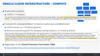 © OPITZ CONSULTING 2021 / Öffentlich
ORACLE CLOUD INFRASTRUCTURE – COMPUTE
OC Webinar: Oracle-Lizenzierung bei Virtualisierung und in der Cloud Seite 50
 Oracle IaaS Compute
 2 OCPU = 1 Prozessor
 Produkte mit „Standard Edition“ im Namen (außer Java und WebCenter)
 4 OCPU werden als 1 Prozessor gewertet
 Minimum-Lizenzierung NUP für Database Standard Edition 2  10 NUP je 8 OCPU
 Regelungen in der Oracle Processor Core Factor Table
 http://www.oracle.com/us/corporate/contracts/processor-core-factor-table-070634.pdf
 