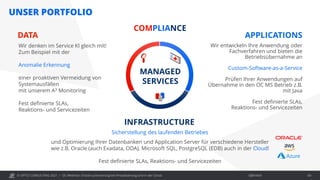 © OPITZ CONSULTING 2021 / Öffentlich
UNSER PORTFOLIO
60
Wir denken im Service KI gleich mit!
Zum Beispiel mit der
Anomalie Erkennung
einer proaktiven Vermeidung von
Systemausfällen
mit unserem A3 Monitoring
Fest definierte SLAs,
Reaktions- und Servicezeiten
DATA
Wir entwickeln Ihre Anwendung oder
Fachverfahren und bieten die
Betriebsübernahme an
Custom-Software-as-a-Service
Prüfen Ihrer Anwendungen auf
Übernahme in den OC MS Betrieb z.B.
mit Java
Fest definierte SLAs,
Reaktions- und Servicezeiten
APPLICATIONS
Sicherstellung des laufenden Betriebes
und Optimierung Ihrer Datenbanken und Application Server für verschiedene Hersteller
wie z.B. Oracle (auch Exadata, ODA), Microsoft SQL, PostgreSQL (EDB) auch in der Cloud!
Fest definierte SLAs, Reaktions- und Servicezeiten
INFRASTRUCTURE
MANAGED
SERVICES
OC Webinar: Oracle-Lizenzierung bei Virtualisierung und in der Cloud
COMPLIANCE
 