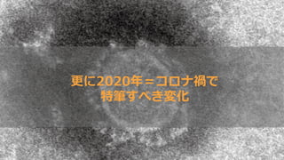更に2020年＝コロナ禍で
特筆すべき変化
 