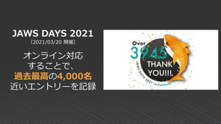 JAWS DAYS 2021
（2021/03/20 開催）
オンライン対応
することで、
過去最高の4,000名
近いエントリーを記録
 