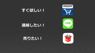 すぐ欲しい！
連絡したい！
売りたい！
 