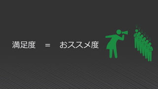 満足度 ＝ おススメ度
 