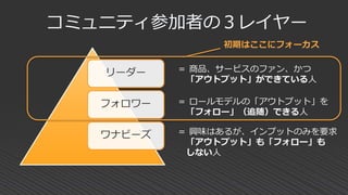 コミュニティ参加者の３レイヤー
＝ 商品、サービスのファン、かつ
「アウトプット」ができている人
＝ ロールモデルの「アウトプット」を
「フォロー」（追随）できる人
＝ 興味はあるが、インプットのみを要求
「アウトプット」も「フォロー」も
しない人
リーダー
フォロワー
ワナビーズ
初期はここにフォーカス
 
