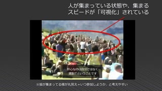 人が集まっている状態や、集まる
スピードが「可視化」されている
※皆が集まってる様が丸見え＝いつ参加しようか、と考えやすい
 