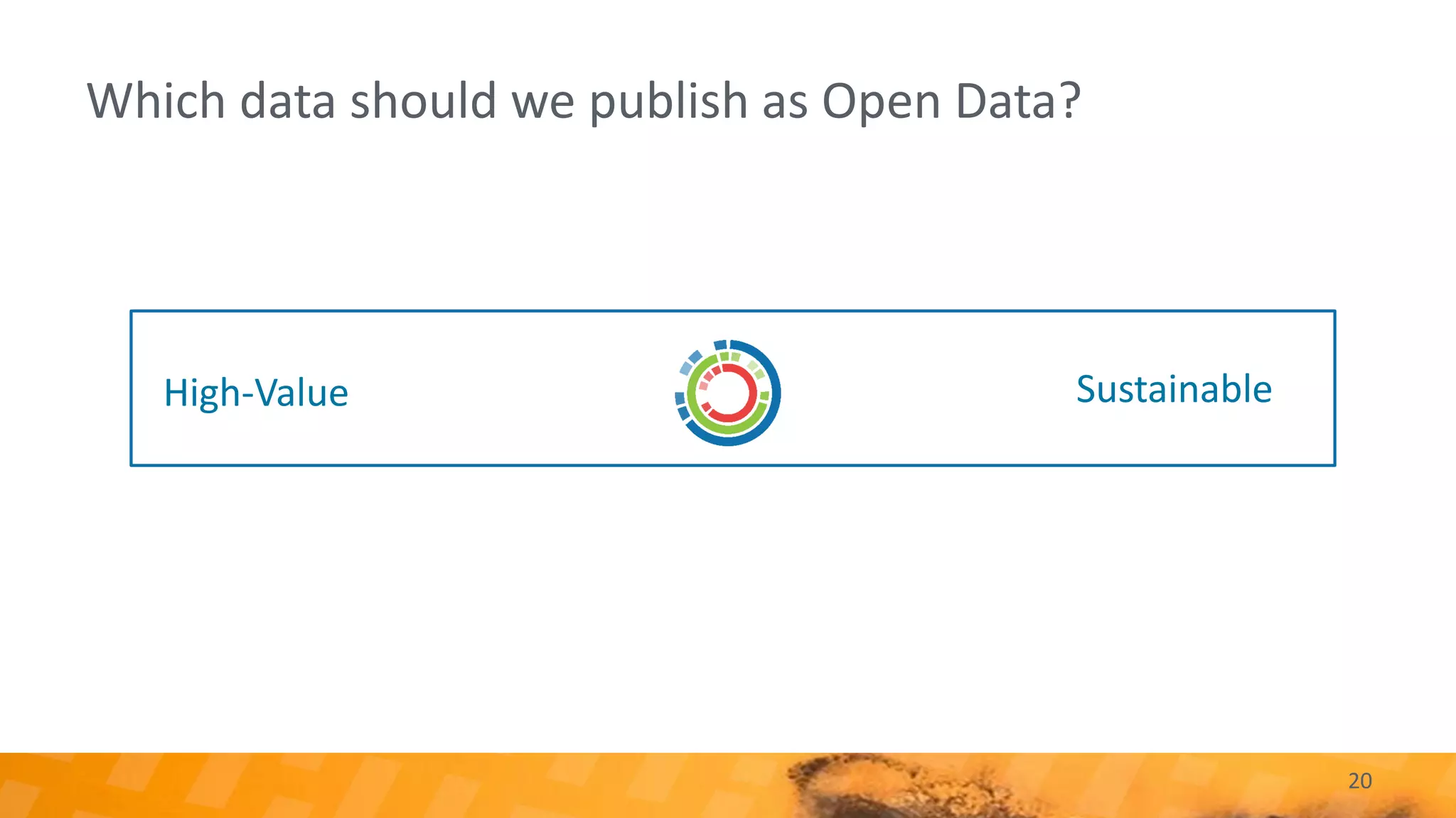 Which data should we publish as Open Data?
20
High-Value Sustainable
 